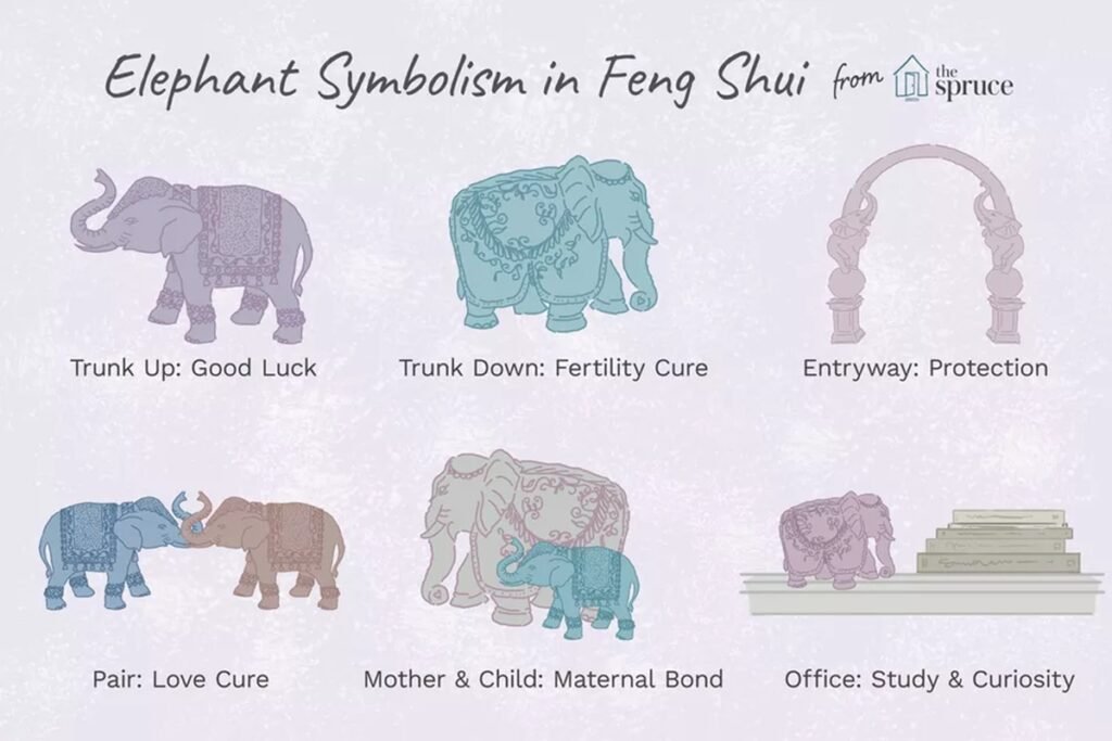 10 cách dùng voi phong thủy để thu hút tài lộc và may mắn