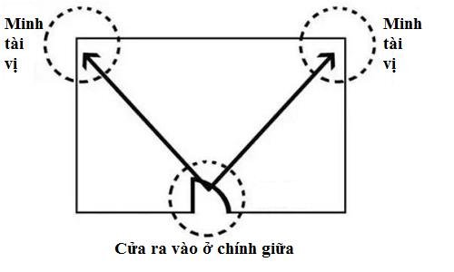 2 cua chinh o giua