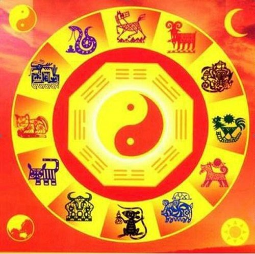 3 nguyên tắc vàng giúp xem phong thủy nhà ở đơn giản, hiệu quả
