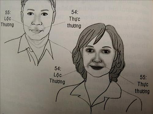 Vận số tuổi 54-55