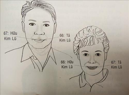 Vận số tuổi 66-67