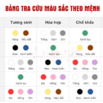 Bảng tra màu sắc hợp mệnh Kim Mộc Thủy Hỏa Thổ chuẩn xác nhất