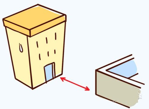 Cách hóa giải các thế xung sát về nhà ở hình ảnh 4