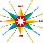 Cách chọn nhà đáo sơn đáo hướng trong thời kỳ Bát vận