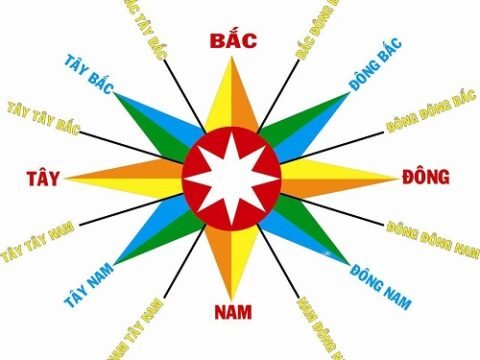 Cách chọn nhà đáo sơn đáo hướng trong thời kỳ Bát vận