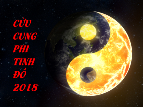 Cửu Cung Phi Tinh đồ năm 2018: Luận giải phong thủy cát hung