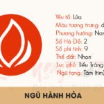 Hành Hỏa là gì? Thông tin chi tiết về mệnh Hỏa và nạp âm