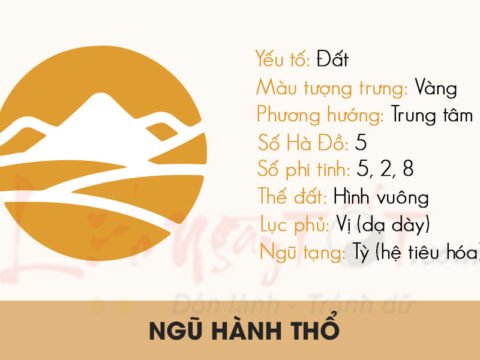 Hành Thổ là gì? Đặc trưng, tính chất và ý nghĩa trong ngũ hành