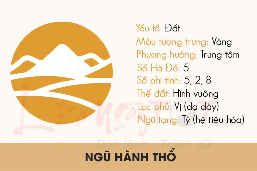 Hành Thổ là gì? Đặc trưng, tính chất và ý nghĩa trong ngũ hành