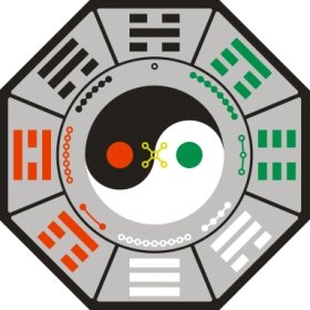 Biểu tượng Bát Quái trong phong thủy La Bàn