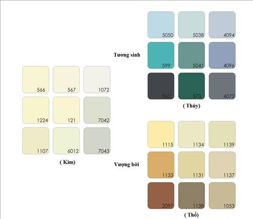Bảng màu sắc phù hợp cho người mệnh Kim