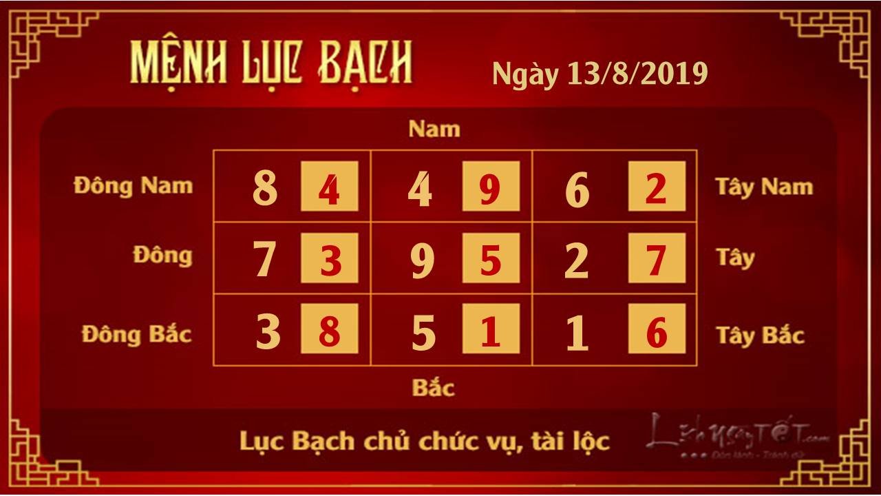 Phong thuy hang ngay - Phong thuy ngay 13082019 - Luc Bach