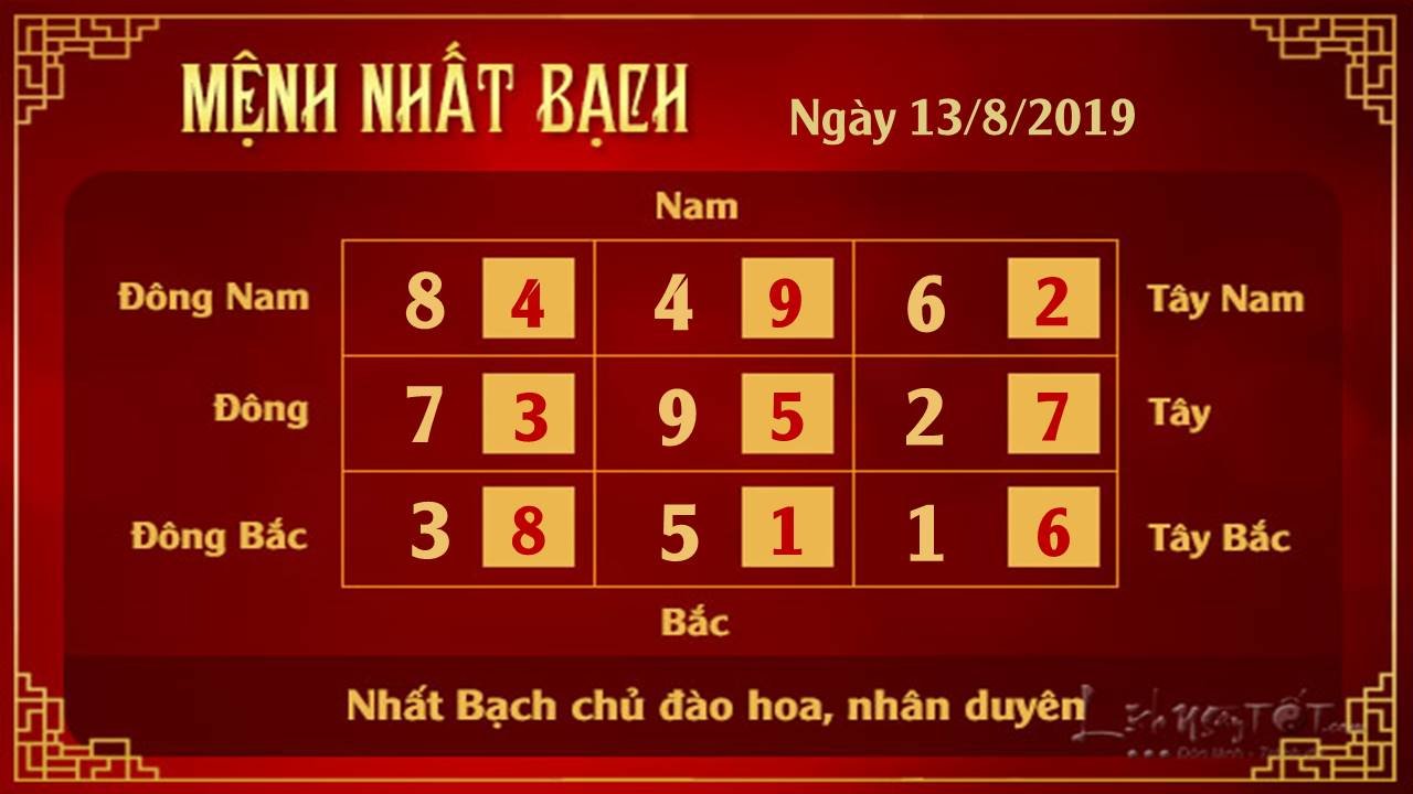 Phong thuy hang ngay - Phong thuy ngay 13082019 - Nhat Bach