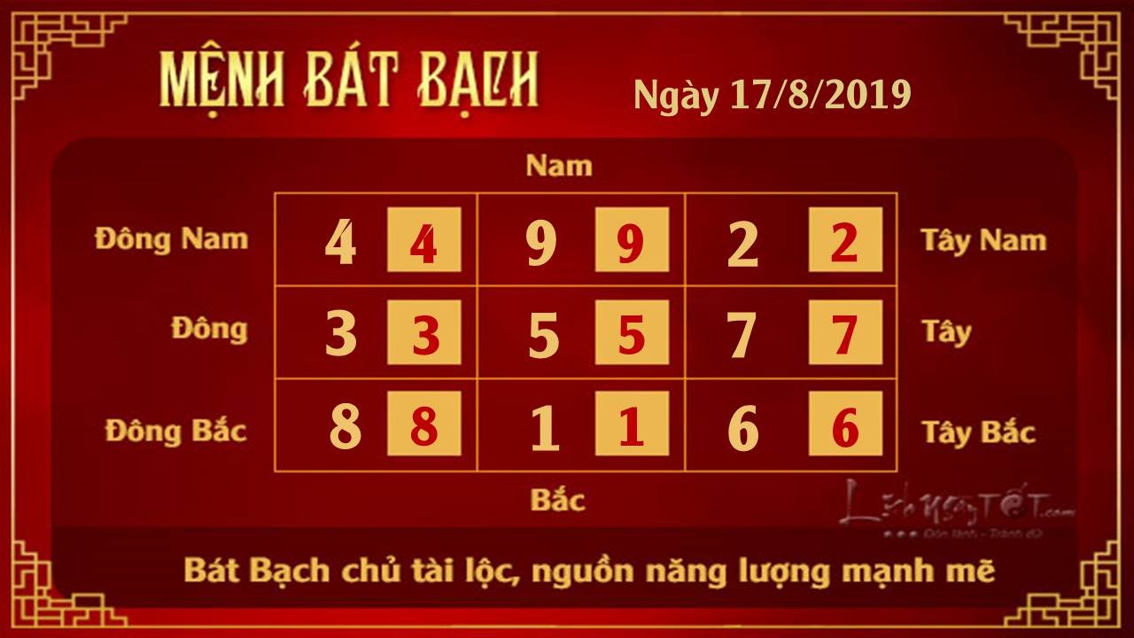 Phong thuy hang ngay - Phong thuy ngay 17082019 - Bat Bach