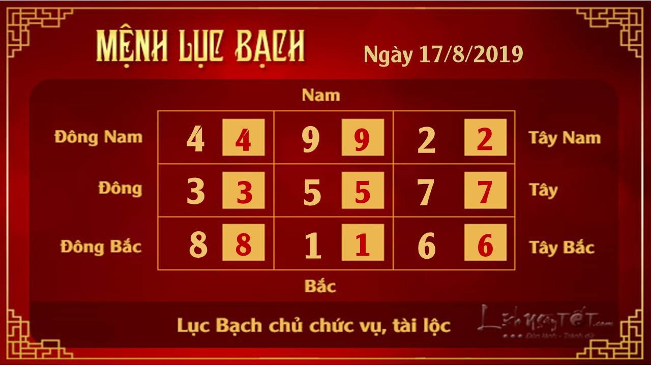 Phong thuy hang ngay - Phong thuy ngay 17082019 - Luc Bach