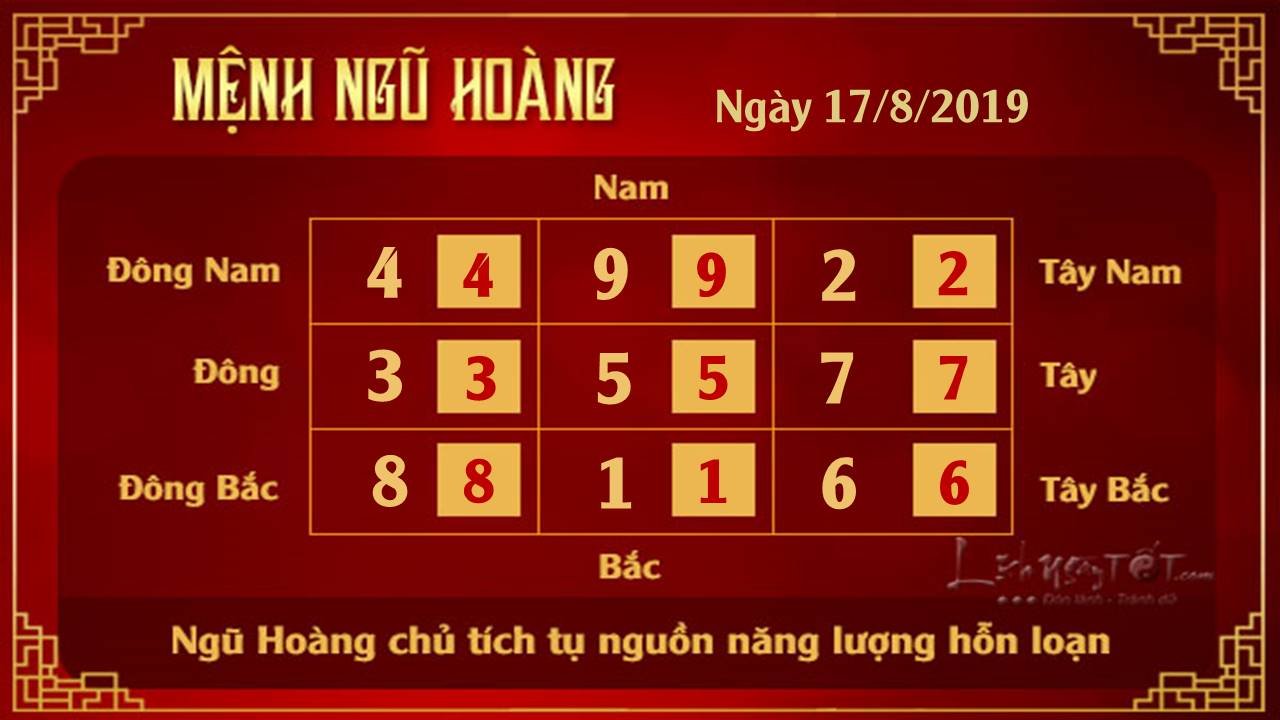 Phong thuy hang ngay - Phong thuy ngay 17082019 - Ngu Hoang
