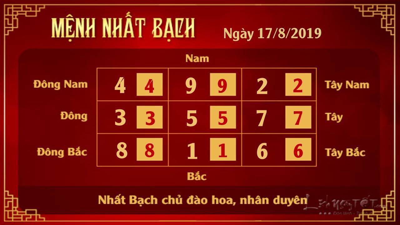 Phong thuy hang ngay - Phong thuy ngay 17082019 - Nhat bach