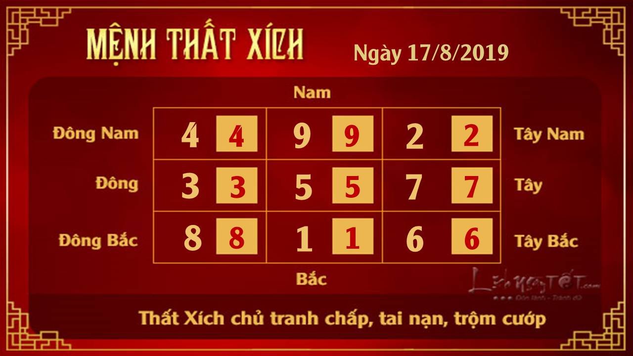 Phong thuy hang ngay - Phong thuy ngay 17082019 - That Xich