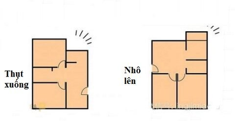 Cách hóa giải nhà khuyết góc Đông Bắc chuẩn phong thủy
