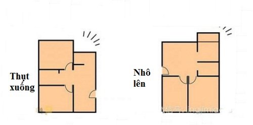 Cách hóa giải nhà khuyết góc Đông Bắc chuẩn phong thủy