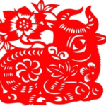 Bí mật phong thủy tuổi Sửu năm 2018 để đón may, trừ xui