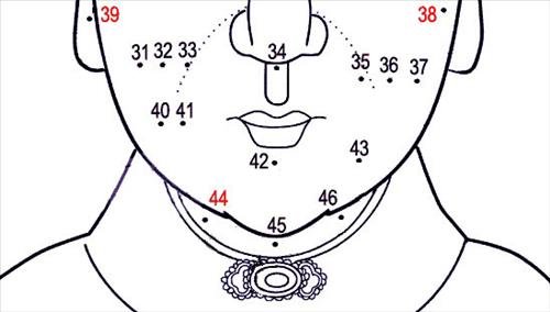 Trên mặt có những nốt ruồi này điềm báo gì
