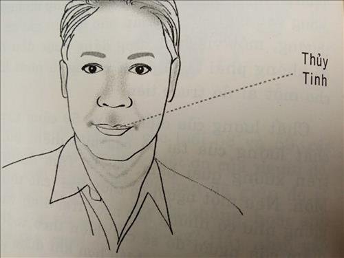 Vận số tuổi 60